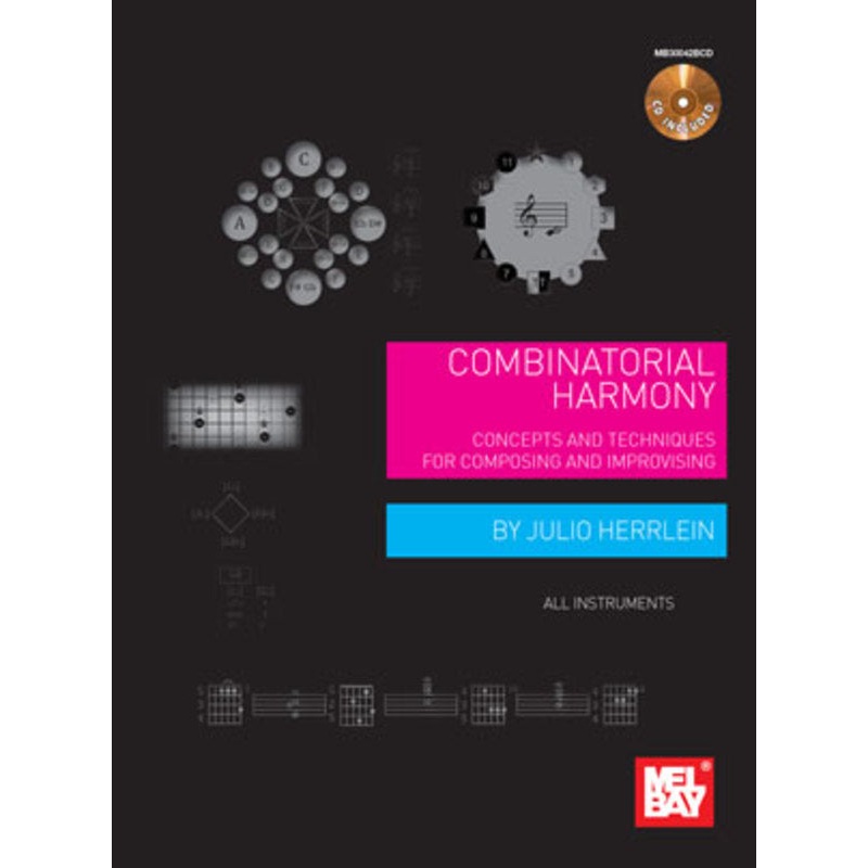 Combinatorial Harmony
